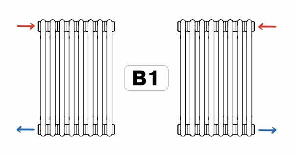 Радиатор Tubog боковое подключение B1 схема