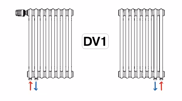 Радиатор Tubog нижнее подключение со встроенным термовентилем DV1 схема